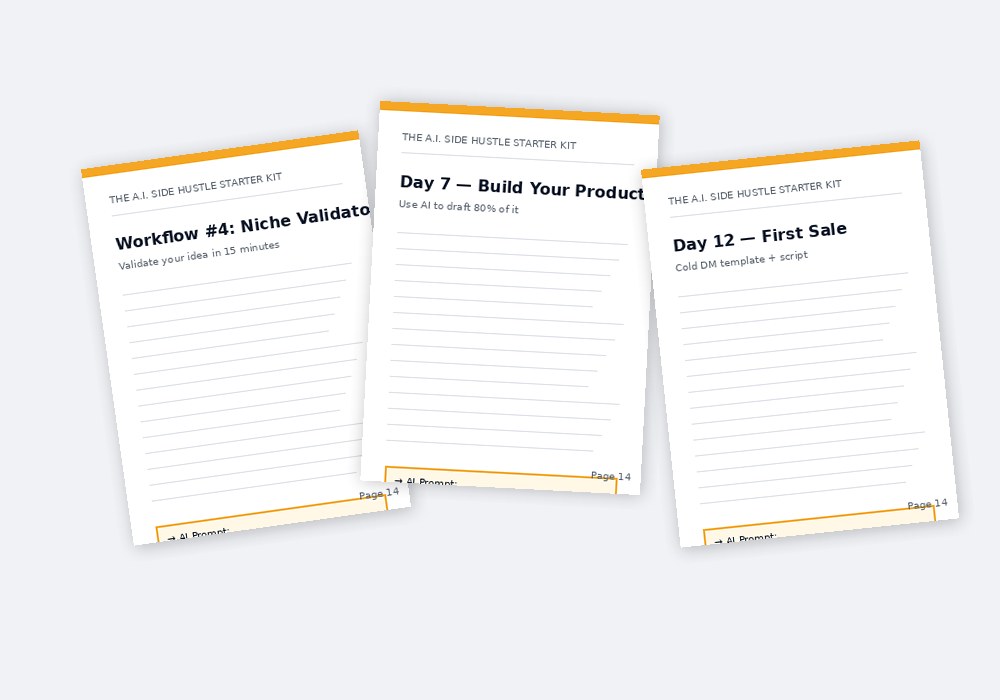 Sample pages from inside the A.I. Side Hustle Starter Kit